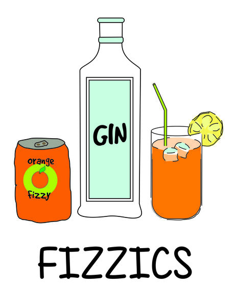 Fizzics